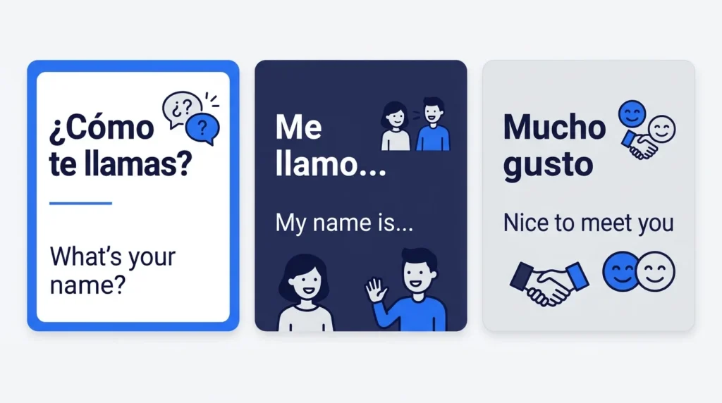 Spanish introduction phrases with English translations in three infographic panels.